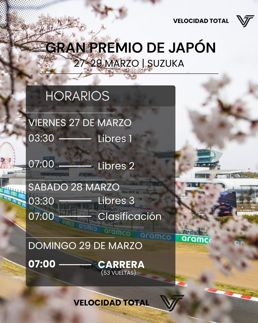 Horarios del GP de Japón de F1